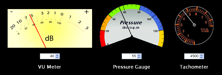 DBI Gauge Control - Studio Controls .NET - DBI Technologies Inc.